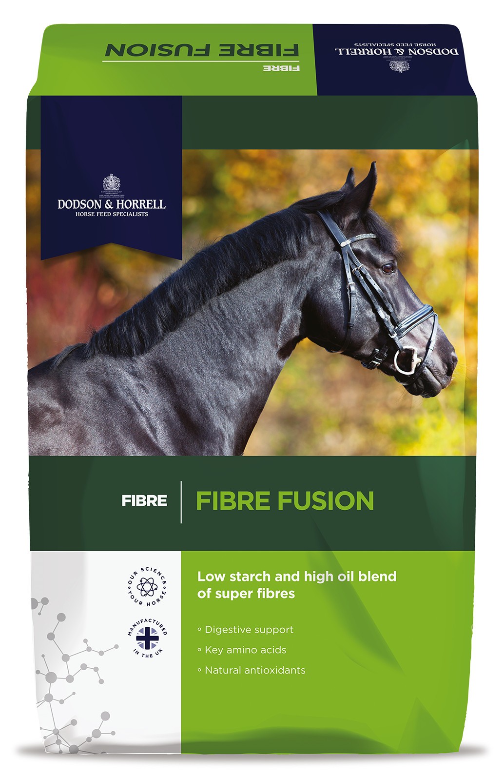 Fibre Fusion